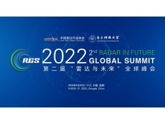 2022第二届雷达与未来全球峰会图1